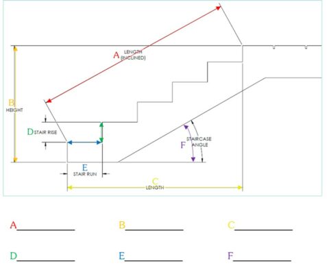 How to Measure Stair Railing | eGlass Railing Systems