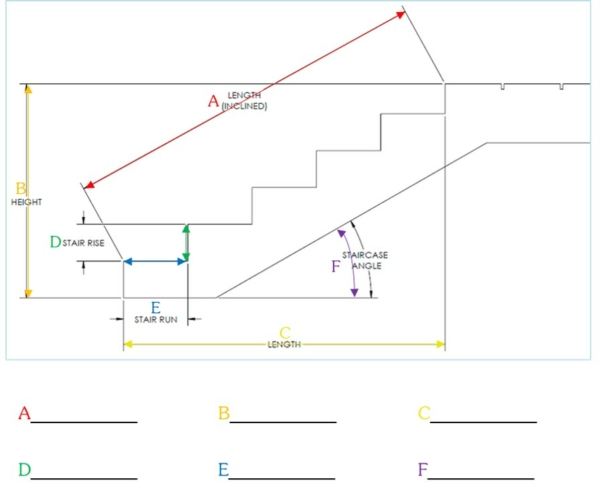 How To Calculate Stair Railing Angle at Kevin Roe blog